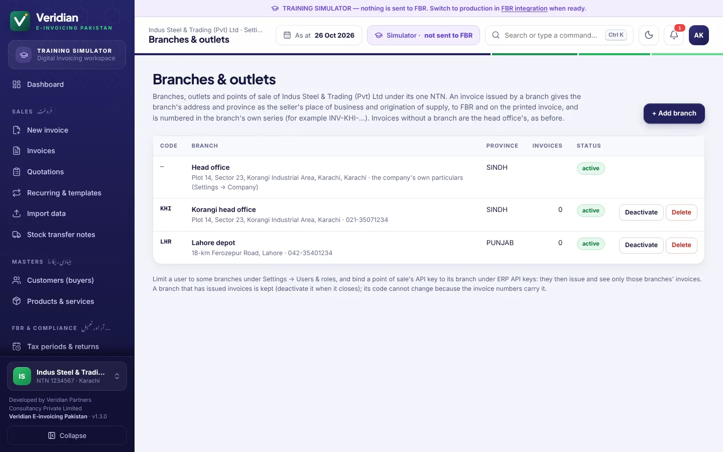 Branches and outlets under one NTN