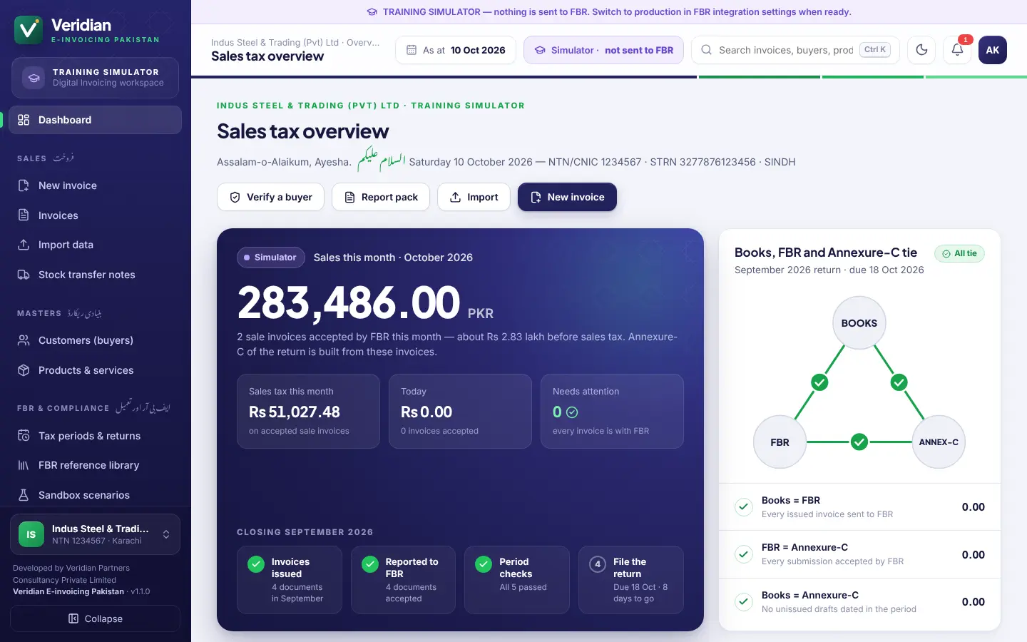 Dashboard with the books, FBR and Annex-C tie