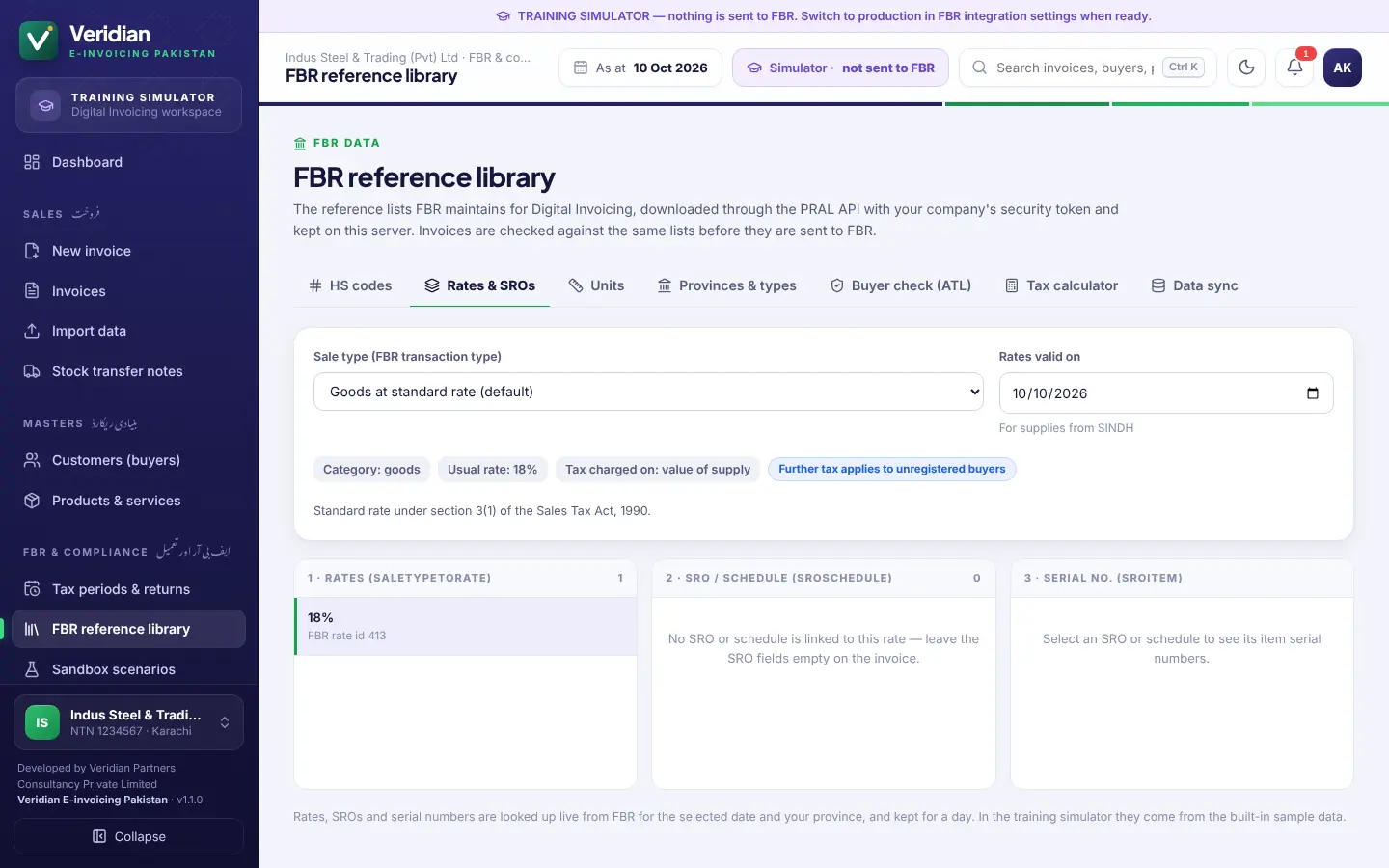 FBR reference library: sale types, rates and SROs