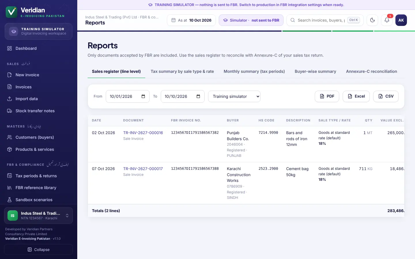 Reports with Annex-C reconciliation